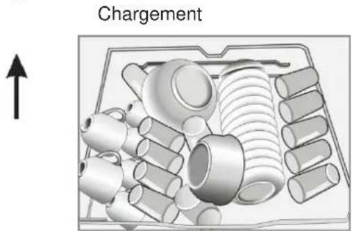 FAGOR LVF63ITB - Chargement du panier du haut - 1