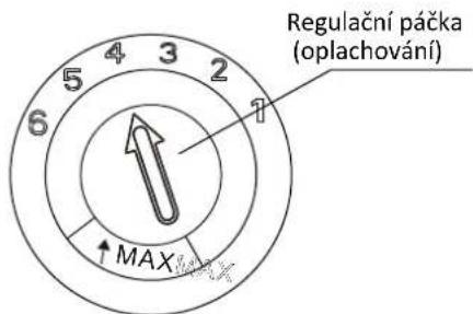 FAGOR LVF27A - Kdy je nutno doplinzásobnik lesciho prostredku? - 5