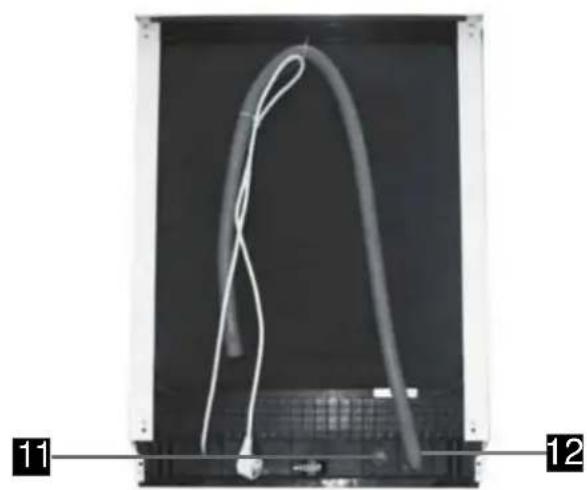 FAGOR LVF27A - Description du lave-vaisselle - 2