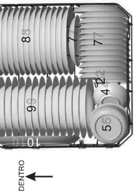 FAGOR LVF27A - Carga de las cestas de acuerdo con EN50242: - 2