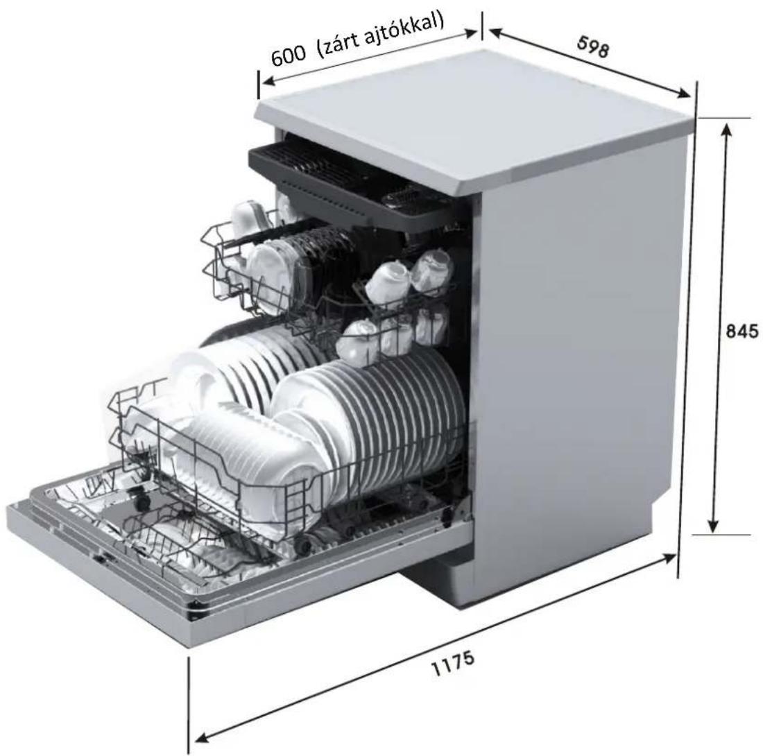 FAGOR LVF27A - FIGYELMEZTETÉS! - 1
