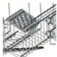 FAGOR LVF27AX - Pour replier les étagères portetasses - 1