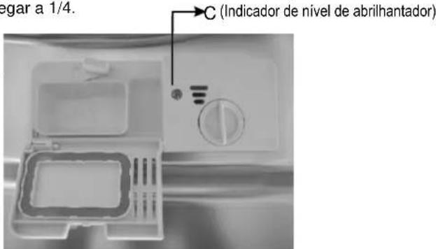 FAGOR LVF27AX - Quando encher nowamente o dispensador de abrilhantasor - 1