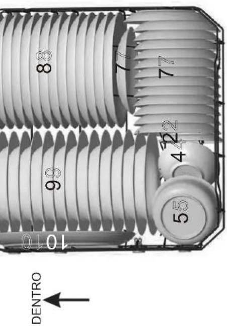 FAGOR LVF27AX - Carga de las cestas de acuerdo con EN50242: - 2