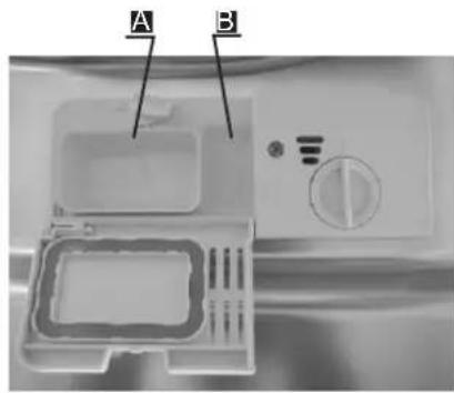 FAGOR LVF27AX - Anadir el detergente - 1