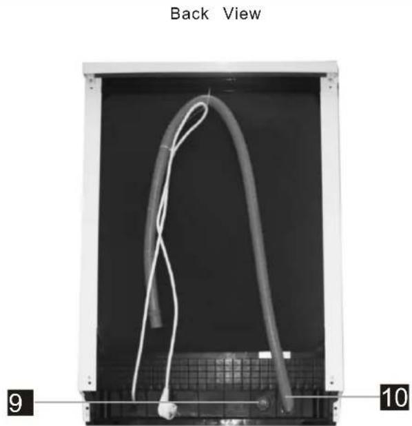 FAGOR LVF17IAX - Dishwasher Features - 2