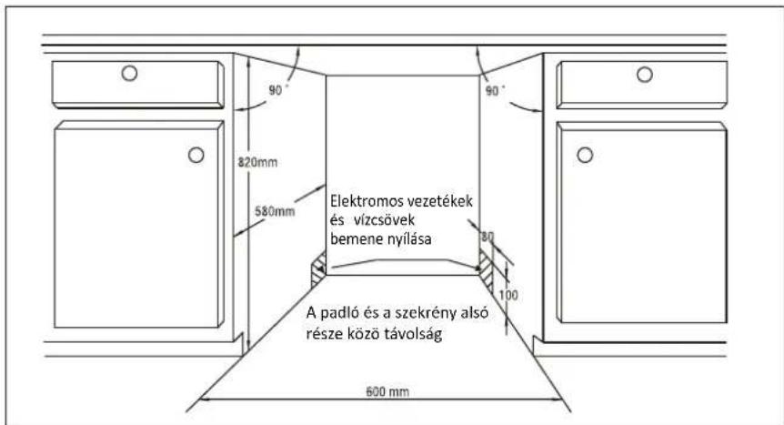 FAGOR LVF17IAX - [1. ábra] - 1
