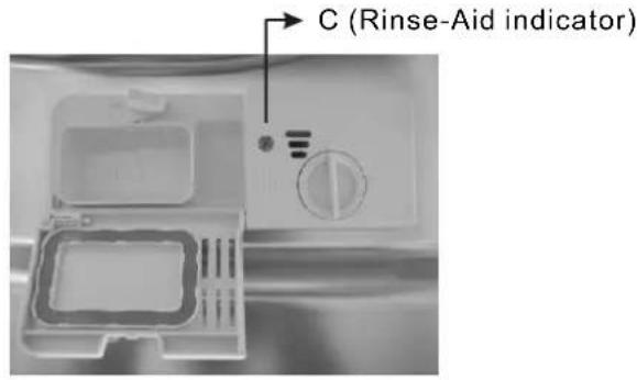 FAGOR LVF17IAX - When to Refill the Rinse Aid Dispenser - 1