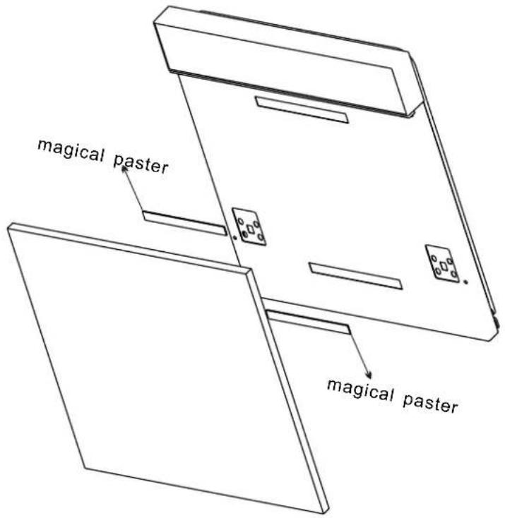 FAGOR LVF17IAX - [3. ábra] - 3