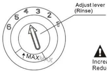 FAGOR LVF17IAX - Adjusting Rinse Aid Dispenser - 1