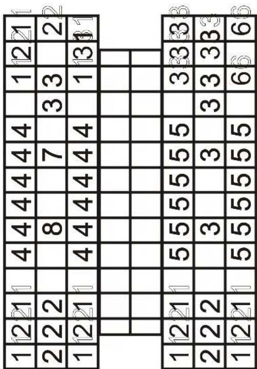 FAGOR LVF17IAX - NOTA : - 2