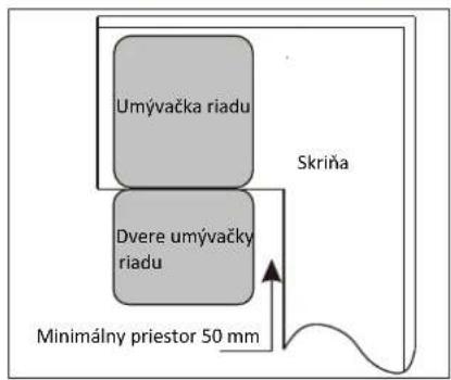 FAGOR LVF17IAX - - Priprava na instaláciu - 1