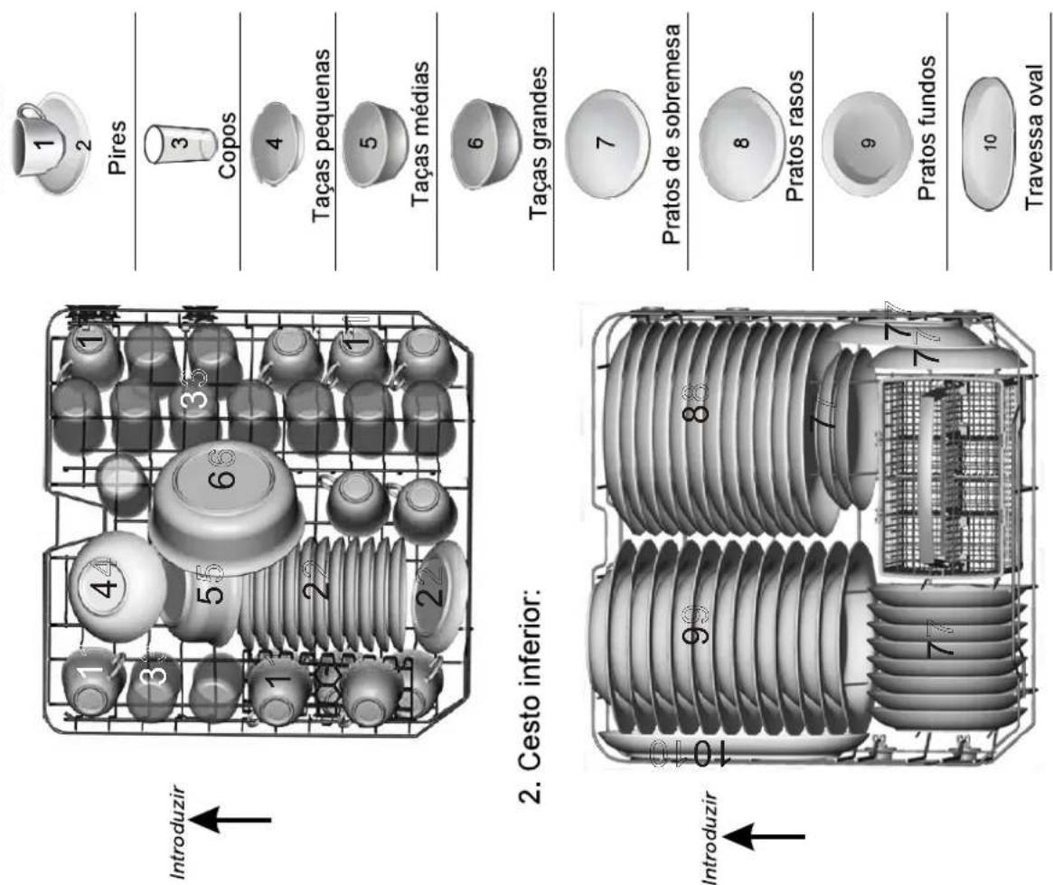 FAGOR LVF17IAX - NOTA : - 1