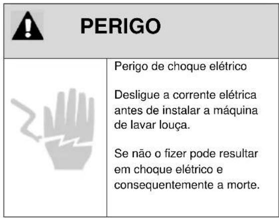FAGOR LVF17IAX - INTRUÇões DE INSTALLação - 2