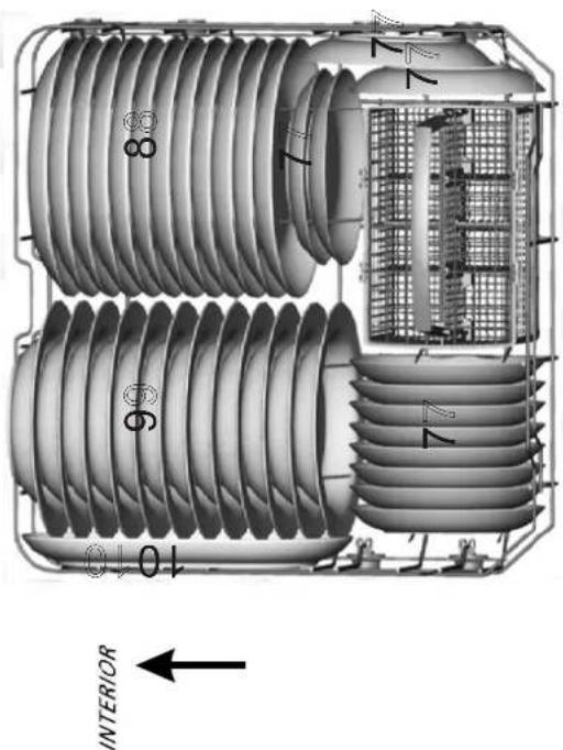 FAGOR LVF17IAX - NOTA - 3