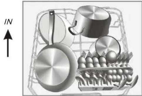 FAGOR LVF17IAX - Loading the Upper Basket Loading the Lower Basket Loading - 2
