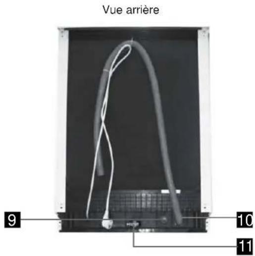 FAGOR LVF17IAX - Description du lave-vaisselle - 2