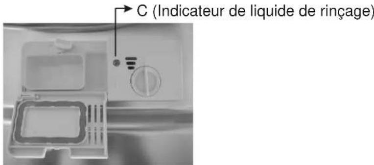 FAGOR LVF17IAX - Quand faut-il rajouter du liquide de rincage - 1
