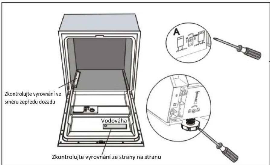 FAGOR LVF17IAX - - Jednotlivé krokymontáze - 2