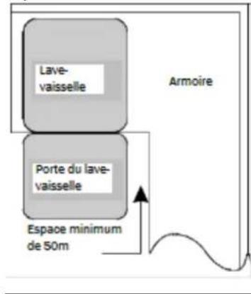 FAGOR LVF17IAX - Scheme 2 - 1