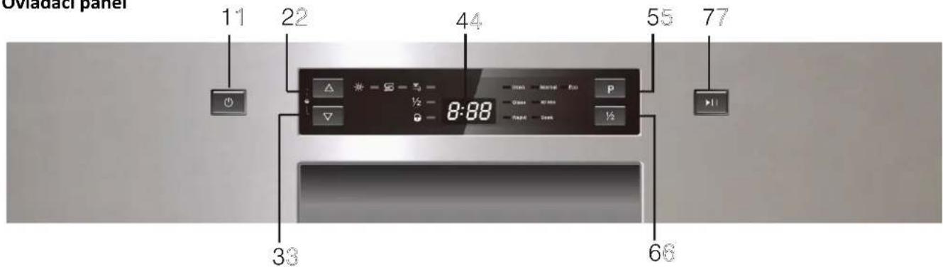 FAGOR LVF17IAX - DULEZITE - 1