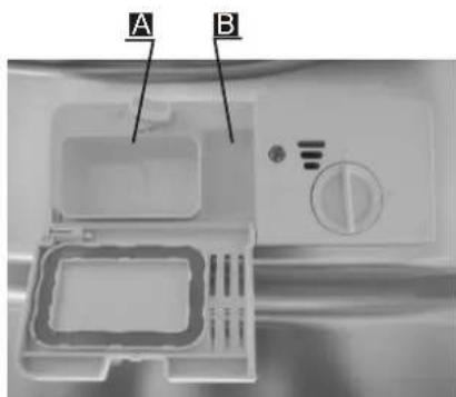 FAGOR LVF17IAX - Ajout de détergent - 1
