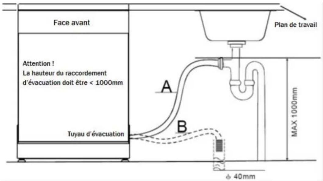 FAGOR LVF17IAX - Scheme 6 - 1