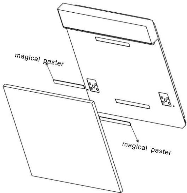 FAGOR LVF17IAX - - Aesthetic panel's dimensions and installation - 3
