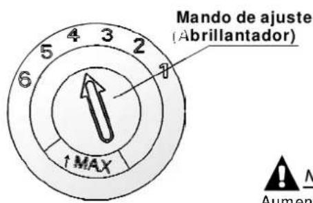 FAGOR LVF17IAX - Ajuste del dosificador de liquido abrillantador - 1
