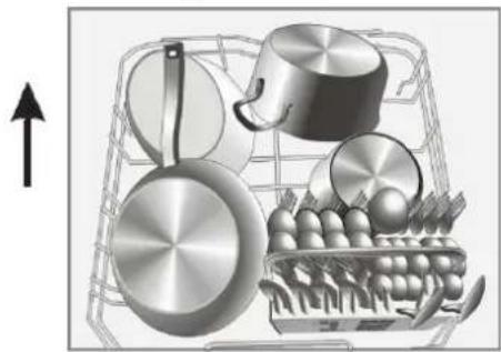 FAGOR LVF17IAX - Chargement du panier du bas - 1