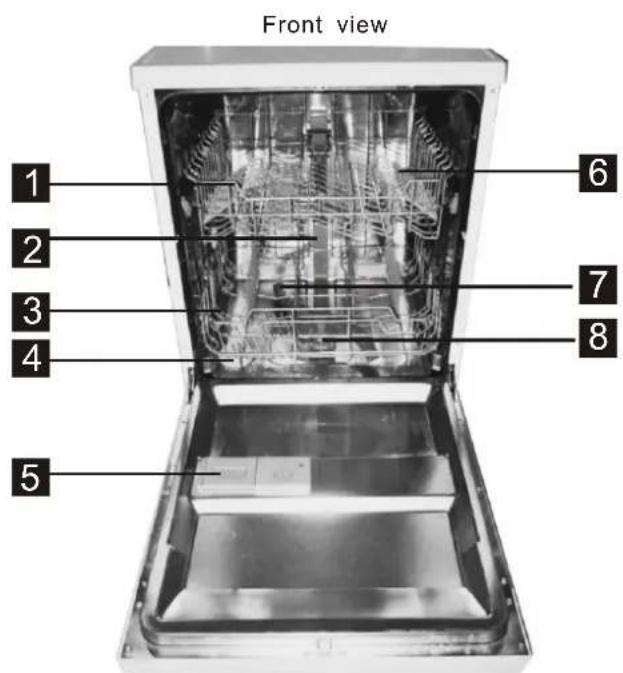 FAGOR LVF17IAX - Dishwasher Features - 1