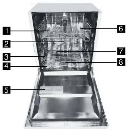 FAGOR LVF17IAX - Description du lave-vaisselle - 1