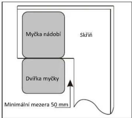 FAGOR LVF17IAX - [Obrázek 2] - 1