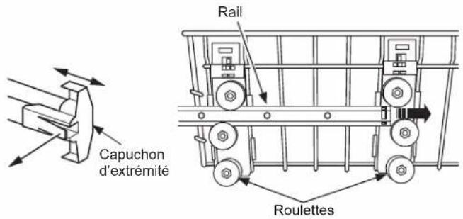 GE GDT655SMJES - ATTENTION Un panier supérieur charge peut etre plus lourd qu'il ne semble. Evitez de soulever ou d'abaisser ce panier s'il est chargé afin d'eviter les blessures et d'endommager son contenu. - 2