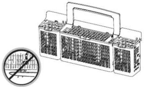 GE GDT655SMJES - Deep Clean Silverware Jets (on some models) - 1