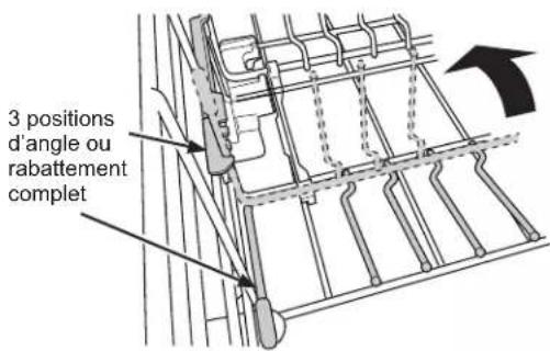 GE GDT655SMJES - Panier inférieur - 1