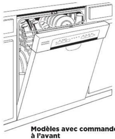 GE GDF520PSJSS - UTILISATION DU LAVEVAISSELL - 1