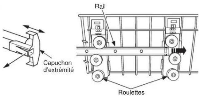 GE GDF520PSJSS - ATTENTION - 1