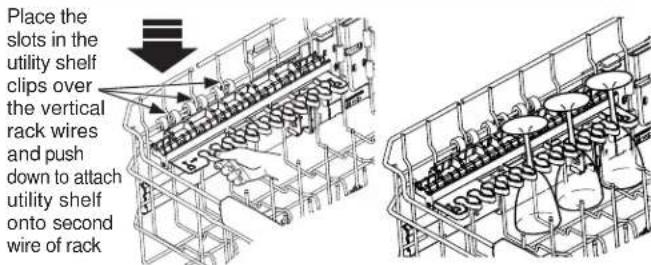 GE GDF520PSJSS - CAUTION - 3