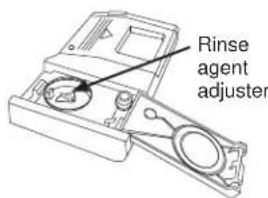 GE GDF520PSJSS - To adjust the setting - 3