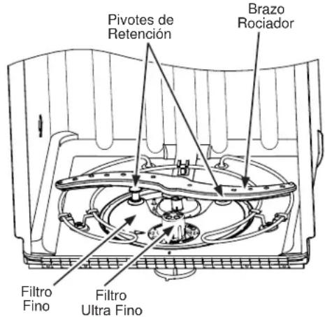 GE GDF520PSJSS - ADVERTENCIA - 1