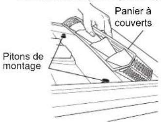 GE GDF520PSJSS - Panier a couverts - 1