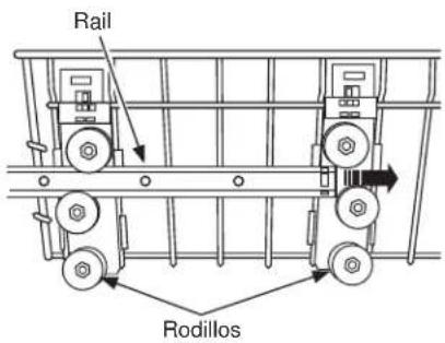 GE GDF520PSJSS - PRECAUCION - 2