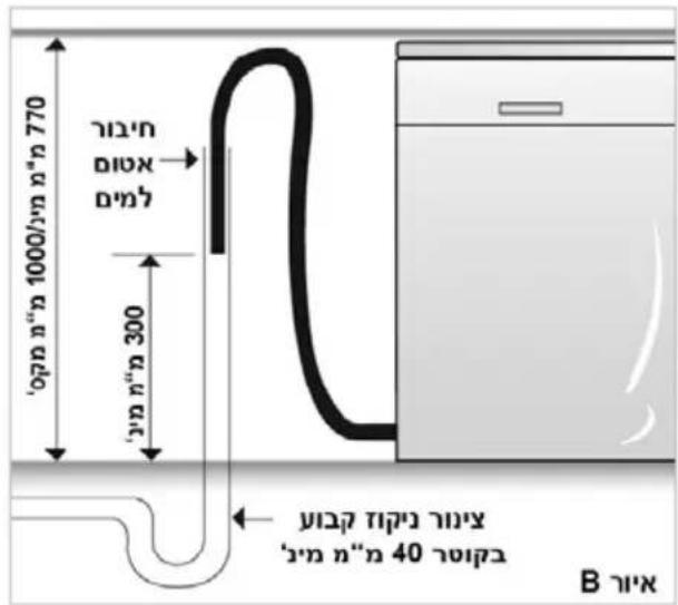 LG D1452CF - תְקַרָה בְּרָה בְּרָה - 2