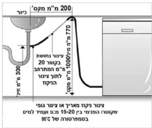 LG D1452CF - תְקַרָה בְּרָה בְּרָה - 3