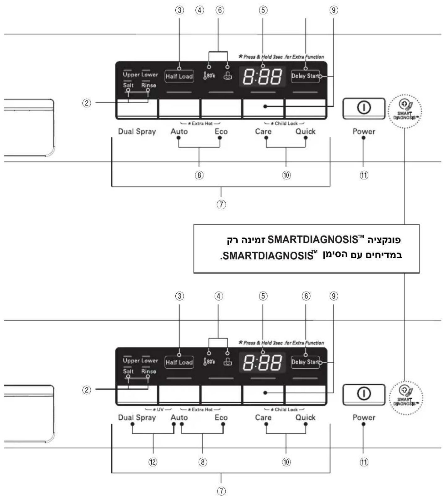 LG D1452CF - תְרָה בַעֹם אַלְרָה - 3