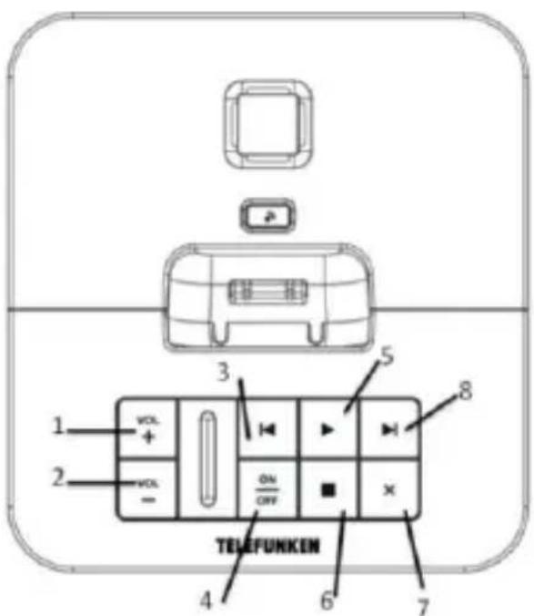 TELEFUNKEN City TB 303 - Base (TB 351 - TB 352) - 1