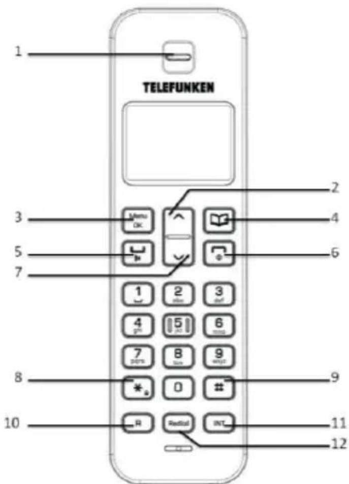 TELEFUNKEN City TB 303 - Handset - 1