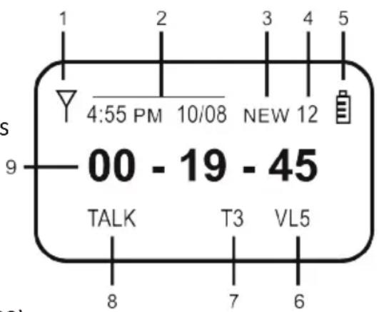 1 2 3 4 5 4:55 PM 10/08 NEW 12 00 - 19 - 45 TALK T3 VL5 8 7 6