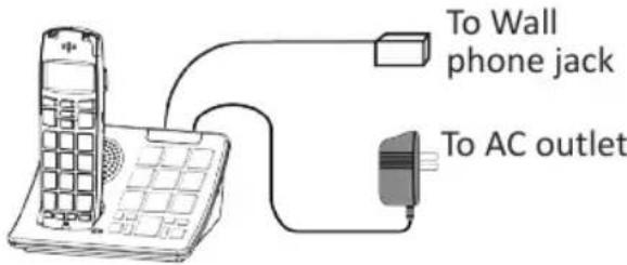 To Wall phone jack To AC outlet